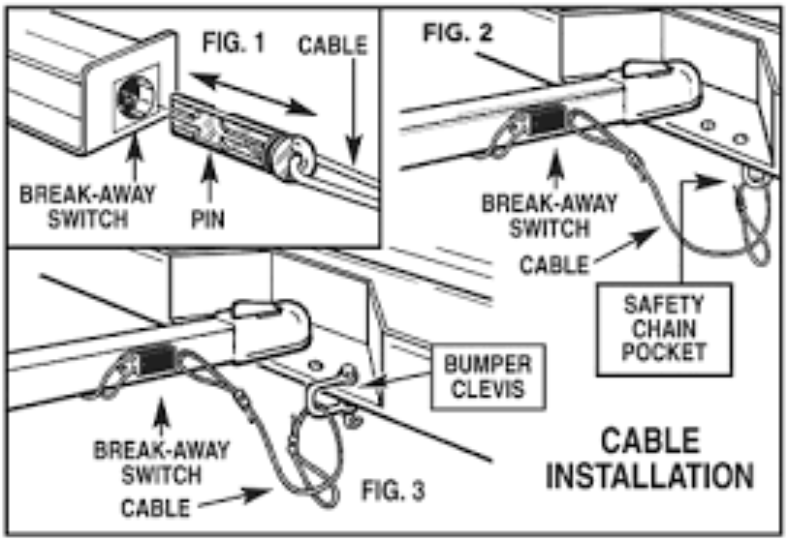 trailer breakaway cable laws trailer breakaway cable laws